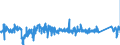 KN 73182200 /Exporte /Einheit = Preise (Euro/Tonne) /Partnerland: Deutschland /Meldeland: Eur27_2020 /73182200:Unterlegscheiben aus Eisen Oder Stahl (Ausg. Federringscheiben und Andere Sicherungsscheiben)