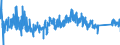 KN 73182300 /Exporte /Einheit = Preise (Euro/Tonne) /Partnerland: Spanien /Meldeland: Eur27_2020 /73182300:Niete aus Eisen Oder Stahl (Ausg. Hohlniete Oder Zweispitzniete für Beliebige Verwendungszwecke)
