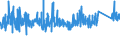 KN 73182300 /Exporte /Einheit = Preise (Euro/Tonne) /Partnerland: Schweiz /Meldeland: Eur27_2020 /73182300:Niete aus Eisen Oder Stahl (Ausg. Hohlniete Oder Zweispitzniete für Beliebige Verwendungszwecke)