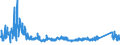 KN 73182900 /Exporte /Einheit = Preise (Euro/Tonne) /Partnerland: Liechtenstein /Meldeland: Eur27_2020 /73182900:Befestigungselemente und Befestigungsvorrichtungen, Ohne Gewinde, aus Eisen Oder Stahl, A.n.g.