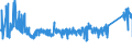 KN 73182900 /Exporte /Einheit = Preise (Euro/Tonne) /Partnerland: Rumaenien /Meldeland: Eur27_2020 /73182900:Befestigungselemente und Befestigungsvorrichtungen, Ohne Gewinde, aus Eisen Oder Stahl, A.n.g.