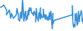 KN 73194000 /Exporte /Einheit = Preise (Euro/Tonne) /Partnerland: Luxemburg /Meldeland: Eur27_2020 /73194000:Sicherheitsnadeln, Stecknadeln und Andere Nadeln, aus Eisen Oder Stahl, A.n.g.