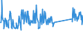KN 73194000 /Exporte /Einheit = Preise (Euro/Tonne) /Partnerland: Tschechien /Meldeland: Eur27_2020 /73194000:Sicherheitsnadeln, Stecknadeln und Andere Nadeln, aus Eisen Oder Stahl, A.n.g.