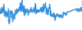 CN 73209010 /Exports /Unit = Prices (Euro/ton) /Partner: Poland /Reporter: Eur27_2020 /73209010:Flat Spiral Springs, of Iron or Steel
