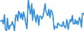 KN 73218300 /Exporte /Einheit = Preise (Euro/Bes. Maßeinheiten) /Partnerland: Finnland /Meldeland: Europäische Union /73218300:Raumheiz”fen, Waschkessel”fen und Žhnl. Haushaltsger„te, aus Eisen Oder Stahl, fr Feuerung mit Festen Brennstoffen (Ausg. Grill-, Back-, Brat-, Koch- und Warmhaltevorrichtungen Sowie Tellerw„rmer, Auch mit Backofen, Zentralheizungskessel, Warmwasserspeicher Sowie Groákchenger„te)