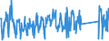 KN 73218900 /Exporte /Einheit = Preise (Euro/Bes. Maßeinheiten) /Partnerland: Finnland /Meldeland: Eur27_2020 /73218900:Raumheizöfen, Waschkesselöfen und ähnl. Haushaltsgeräte, aus Eisen Oder Stahl, für Feuerung mit Festen Brennstoffen Oder Anderen Nichtelektrischen Energiequellen (Ausg. mit Flüssigen Oder Gasförmigen Brennstoffen Sowie Grill-, Back-, Brat-, Koch- und Warmhaltevorrichtungen, Tellerwärmer, Auch mit Backofen, Zentralheizungskessel, Warmwasserspeicher und Großküchengeräte)