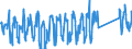 KN 73218900 /Exporte /Einheit = Preise (Euro/Bes. Maßeinheiten) /Partnerland: Estland /Meldeland: Eur27_2020 /73218900:Raumheizöfen, Waschkesselöfen und ähnl. Haushaltsgeräte, aus Eisen Oder Stahl, für Feuerung mit Festen Brennstoffen Oder Anderen Nichtelektrischen Energiequellen (Ausg. mit Flüssigen Oder Gasförmigen Brennstoffen Sowie Grill-, Back-, Brat-, Koch- und Warmhaltevorrichtungen, Tellerwärmer, Auch mit Backofen, Zentralheizungskessel, Warmwasserspeicher und Großküchengeräte)