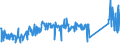 KN 73218900 /Exporte /Einheit = Preise (Euro/Bes. Maßeinheiten) /Partnerland: Russland /Meldeland: Eur27_2020 /73218900:Raumheizöfen, Waschkesselöfen und ähnl. Haushaltsgeräte, aus Eisen Oder Stahl, für Feuerung mit Festen Brennstoffen Oder Anderen Nichtelektrischen Energiequellen (Ausg. mit Flüssigen Oder Gasförmigen Brennstoffen Sowie Grill-, Back-, Brat-, Koch- und Warmhaltevorrichtungen, Tellerwärmer, Auch mit Backofen, Zentralheizungskessel, Warmwasserspeicher und Großküchengeräte)