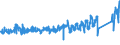 CN 73219000 /Exports /Unit = Prices (Euro/ton) /Partner: France /Reporter: Eur27_2020 /73219000:Parts of Domestic Appliances Non-electrically Heated of Heading 7321, N.e.s.