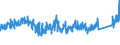 CN 73219000 /Exports /Unit = Prices (Euro/ton) /Partner: United Kingdom /Reporter: Eur27_2020 /73219000:Parts of Domestic Appliances Non-electrically Heated of Heading 7321, N.e.s.