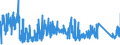 CN 73219000 /Exports /Unit = Prices (Euro/ton) /Partner: Greece /Reporter: Eur27_2020 /73219000:Parts of Domestic Appliances Non-electrically Heated of Heading 7321, N.e.s.
