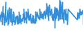 CN 73219000 /Exports /Unit = Prices (Euro/ton) /Partner: Luxembourg /Reporter: Eur27_2020 /73219000:Parts of Domestic Appliances Non-electrically Heated of Heading 7321, N.e.s.