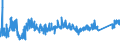CN 73219000 /Exports /Unit = Prices (Euro/ton) /Partner: Norway /Reporter: Eur27_2020 /73219000:Parts of Domestic Appliances Non-electrically Heated of Heading 7321, N.e.s.
