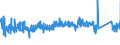 CN 73219000 /Exports /Unit = Prices (Euro/ton) /Partner: Austria /Reporter: Eur27_2020 /73219000:Parts of Domestic Appliances Non-electrically Heated of Heading 7321, N.e.s.