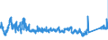 CN 73219000 /Exports /Unit = Prices (Euro/ton) /Partner: Poland /Reporter: Eur27_2020 /73219000:Parts of Domestic Appliances Non-electrically Heated of Heading 7321, N.e.s.