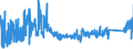 CN 73219000 /Exports /Unit = Prices (Euro/ton) /Partner: Slovenia /Reporter: Eur27_2020 /73219000:Parts of Domestic Appliances Non-electrically Heated of Heading 7321, N.e.s.