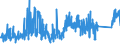 CN 73219000 /Exports /Unit = Prices (Euro/ton) /Partner: Egypt /Reporter: Eur27_2020 /73219000:Parts of Domestic Appliances Non-electrically Heated of Heading 7321, N.e.s.