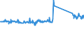 KN 73239400 /Exporte /Einheit = Preise (Euro/Tonne) /Partnerland: Italien /Meldeland: Eur27_2020 /73239400:Haushaltsartikel, Hauswirtschaftsartikel, und Teile Davon, aus Eisen Oder Anderem als Nichtrostendem Stahl, Emailliert (Ausg. aus Gusseisen Sowie Kannen, Dosen und ähnl. Behälter der Pos. 7310; Abfallkörbe; Schaufeln und Andere Artikel mit Werkzeugcharakter; Löffel, Schöpfkellen Usw. der Pos. 8215; Ziergegenstände; Sanitär-, Hygiene- Oder Toilettenartikel)