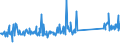 KN 73239400 /Exporte /Einheit = Preise (Euro/Tonne) /Partnerland: Griechenland /Meldeland: Eur27_2020 /73239400:Haushaltsartikel, Hauswirtschaftsartikel, und Teile Davon, aus Eisen Oder Anderem als Nichtrostendem Stahl, Emailliert (Ausg. aus Gusseisen Sowie Kannen, Dosen und ähnl. Behälter der Pos. 7310; Abfallkörbe; Schaufeln und Andere Artikel mit Werkzeugcharakter; Löffel, Schöpfkellen Usw. der Pos. 8215; Ziergegenstände; Sanitär-, Hygiene- Oder Toilettenartikel)