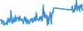 KN 73239400 /Exporte /Einheit = Preise (Euro/Tonne) /Partnerland: Spanien /Meldeland: Eur27_2020 /73239400:Haushaltsartikel, Hauswirtschaftsartikel, und Teile Davon, aus Eisen Oder Anderem als Nichtrostendem Stahl, Emailliert (Ausg. aus Gusseisen Sowie Kannen, Dosen und ähnl. Behälter der Pos. 7310; Abfallkörbe; Schaufeln und Andere Artikel mit Werkzeugcharakter; Löffel, Schöpfkellen Usw. der Pos. 8215; Ziergegenstände; Sanitär-, Hygiene- Oder Toilettenartikel)