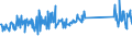 KN 73239400 /Exporte /Einheit = Preise (Euro/Tonne) /Partnerland: Belgien /Meldeland: Eur27_2020 /73239400:Haushaltsartikel, Hauswirtschaftsartikel, und Teile Davon, aus Eisen Oder Anderem als Nichtrostendem Stahl, Emailliert (Ausg. aus Gusseisen Sowie Kannen, Dosen und ähnl. Behälter der Pos. 7310; Abfallkörbe; Schaufeln und Andere Artikel mit Werkzeugcharakter; Löffel, Schöpfkellen Usw. der Pos. 8215; Ziergegenstände; Sanitär-, Hygiene- Oder Toilettenartikel)