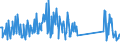 KN 73239400 /Exporte /Einheit = Preise (Euro/Tonne) /Partnerland: Island /Meldeland: Eur27_2020 /73239400:Haushaltsartikel, Hauswirtschaftsartikel, und Teile Davon, aus Eisen Oder Anderem als Nichtrostendem Stahl, Emailliert (Ausg. aus Gusseisen Sowie Kannen, Dosen und ähnl. Behälter der Pos. 7310; Abfallkörbe; Schaufeln und Andere Artikel mit Werkzeugcharakter; Löffel, Schöpfkellen Usw. der Pos. 8215; Ziergegenstände; Sanitär-, Hygiene- Oder Toilettenartikel)