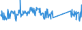 KN 73239400 /Exporte /Einheit = Preise (Euro/Tonne) /Partnerland: Schweden /Meldeland: Eur27_2020 /73239400:Haushaltsartikel, Hauswirtschaftsartikel, und Teile Davon, aus Eisen Oder Anderem als Nichtrostendem Stahl, Emailliert (Ausg. aus Gusseisen Sowie Kannen, Dosen und ähnl. Behälter der Pos. 7310; Abfallkörbe; Schaufeln und Andere Artikel mit Werkzeugcharakter; Löffel, Schöpfkellen Usw. der Pos. 8215; Ziergegenstände; Sanitär-, Hygiene- Oder Toilettenartikel)