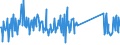 KN 73239400 /Exporte /Einheit = Preise (Euro/Tonne) /Partnerland: Tuerkei /Meldeland: Eur27_2020 /73239400:Haushaltsartikel, Hauswirtschaftsartikel, und Teile Davon, aus Eisen Oder Anderem als Nichtrostendem Stahl, Emailliert (Ausg. aus Gusseisen Sowie Kannen, Dosen und ähnl. Behälter der Pos. 7310; Abfallkörbe; Schaufeln und Andere Artikel mit Werkzeugcharakter; Löffel, Schöpfkellen Usw. der Pos. 8215; Ziergegenstände; Sanitär-, Hygiene- Oder Toilettenartikel)