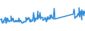 KN 73239400 /Exporte /Einheit = Preise (Euro/Tonne) /Partnerland: Tschechien /Meldeland: Eur27_2020 /73239400:Haushaltsartikel, Hauswirtschaftsartikel, und Teile Davon, aus Eisen Oder Anderem als Nichtrostendem Stahl, Emailliert (Ausg. aus Gusseisen Sowie Kannen, Dosen und ähnl. Behälter der Pos. 7310; Abfallkörbe; Schaufeln und Andere Artikel mit Werkzeugcharakter; Löffel, Schöpfkellen Usw. der Pos. 8215; Ziergegenstände; Sanitär-, Hygiene- Oder Toilettenartikel)