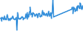KN 73239400 /Exporte /Einheit = Preise (Euro/Tonne) /Partnerland: Slowakei /Meldeland: Eur27_2020 /73239400:Haushaltsartikel, Hauswirtschaftsartikel, und Teile Davon, aus Eisen Oder Anderem als Nichtrostendem Stahl, Emailliert (Ausg. aus Gusseisen Sowie Kannen, Dosen und ähnl. Behälter der Pos. 7310; Abfallkörbe; Schaufeln und Andere Artikel mit Werkzeugcharakter; Löffel, Schöpfkellen Usw. der Pos. 8215; Ziergegenstände; Sanitär-, Hygiene- Oder Toilettenartikel)