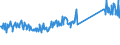 KN 73239400 /Exporte /Einheit = Preise (Euro/Tonne) /Partnerland: Ungarn /Meldeland: Eur27_2020 /73239400:Haushaltsartikel, Hauswirtschaftsartikel, und Teile Davon, aus Eisen Oder Anderem als Nichtrostendem Stahl, Emailliert (Ausg. aus Gusseisen Sowie Kannen, Dosen und ähnl. Behälter der Pos. 7310; Abfallkörbe; Schaufeln und Andere Artikel mit Werkzeugcharakter; Löffel, Schöpfkellen Usw. der Pos. 8215; Ziergegenstände; Sanitär-, Hygiene- Oder Toilettenartikel)