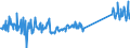 KN 73239400 /Exporte /Einheit = Preise (Euro/Tonne) /Partnerland: Slowenien /Meldeland: Eur27_2020 /73239400:Haushaltsartikel, Hauswirtschaftsartikel, und Teile Davon, aus Eisen Oder Anderem als Nichtrostendem Stahl, Emailliert (Ausg. aus Gusseisen Sowie Kannen, Dosen und ähnl. Behälter der Pos. 7310; Abfallkörbe; Schaufeln und Andere Artikel mit Werkzeugcharakter; Löffel, Schöpfkellen Usw. der Pos. 8215; Ziergegenstände; Sanitär-, Hygiene- Oder Toilettenartikel)