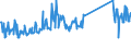 KN 73239400 /Exporte /Einheit = Preise (Euro/Tonne) /Partnerland: Bosn.-herzegowina /Meldeland: Eur27_2020 /73239400:Haushaltsartikel, Hauswirtschaftsartikel, und Teile Davon, aus Eisen Oder Anderem als Nichtrostendem Stahl, Emailliert (Ausg. aus Gusseisen Sowie Kannen, Dosen und ähnl. Behälter der Pos. 7310; Abfallkörbe; Schaufeln und Andere Artikel mit Werkzeugcharakter; Löffel, Schöpfkellen Usw. der Pos. 8215; Ziergegenstände; Sanitär-, Hygiene- Oder Toilettenartikel)