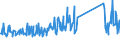 KN 73239400 /Exporte /Einheit = Preise (Euro/Tonne) /Partnerland: Ehem.jug.rep.mazed /Meldeland: Eur27_2020 /73239400:Haushaltsartikel, Hauswirtschaftsartikel, und Teile Davon, aus Eisen Oder Anderem als Nichtrostendem Stahl, Emailliert (Ausg. aus Gusseisen Sowie Kannen, Dosen und ähnl. Behälter der Pos. 7310; Abfallkörbe; Schaufeln und Andere Artikel mit Werkzeugcharakter; Löffel, Schöpfkellen Usw. der Pos. 8215; Ziergegenstände; Sanitär-, Hygiene- Oder Toilettenartikel)