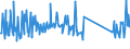 KN 73239400 /Exporte /Einheit = Preise (Euro/Tonne) /Partnerland: Montenegro /Meldeland: Eur27_2020 /73239400:Haushaltsartikel, Hauswirtschaftsartikel, und Teile Davon, aus Eisen Oder Anderem als Nichtrostendem Stahl, Emailliert (Ausg. aus Gusseisen Sowie Kannen, Dosen und ähnl. Behälter der Pos. 7310; Abfallkörbe; Schaufeln und Andere Artikel mit Werkzeugcharakter; Löffel, Schöpfkellen Usw. der Pos. 8215; Ziergegenstände; Sanitär-, Hygiene- Oder Toilettenartikel)