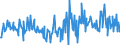 KN 73239910 /Exporte /Einheit = Preise (Euro/Tonne) /Partnerland: Deutschland /Meldeland: Europäische Union /73239910:Haushaltsartikel fr den Tischgebrauch, aus Eisen Oder Anderem als Nichtrostendem Stahl (Ausg. aus Gusseisen Sowie Emaillierte Artikel; Kannen, Dosen und Žhnl. Beh„lter der Pos. 7310; Korkenzieher, Nussknacker und Andere Waren mit Werkzeugcharakter; Schneidwaren Sowie L”ffel, Sch”pfkellen, Gabeln Usw. der Pos. 8211 bis 8215; Ziergegenst„nde)