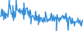 KN 73239991 /Exporte /Einheit = Preise (Euro/Tonne) /Partnerland: Portugal /Meldeland: Europäische Union /73239991:Haushaltsartikel, Hauswirtschaftsartikel, und Teile Davon, aus Eisen Oder Anderem als Nichtrostendem Stahl, mit Farbe Versehen Oder Lackiert (Ausg. aus Gusseisen Sowie Kannen, Dosen und Žhnl. Beh„lter der Pos. 7310; Abfallk”rbe; Schaufeln und Andere Waren mit Werkzeugcharakter; Ziergegenst„nde; Sanit„r-, Hygiene- Oder Toilettenartikel)