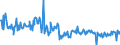 KN 73239991 /Exporte /Einheit = Preise (Euro/Tonne) /Partnerland: Spanien /Meldeland: Europäische Union /73239991:Haushaltsartikel, Hauswirtschaftsartikel, und Teile Davon, aus Eisen Oder Anderem als Nichtrostendem Stahl, mit Farbe Versehen Oder Lackiert (Ausg. aus Gusseisen Sowie Kannen, Dosen und Žhnl. Beh„lter der Pos. 7310; Abfallk”rbe; Schaufeln und Andere Waren mit Werkzeugcharakter; Ziergegenst„nde; Sanit„r-, Hygiene- Oder Toilettenartikel)