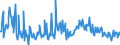 KN 73239991 /Exporte /Einheit = Preise (Euro/Tonne) /Partnerland: Tschechien /Meldeland: Europäische Union /73239991:Haushaltsartikel, Hauswirtschaftsartikel, und Teile Davon, aus Eisen Oder Anderem als Nichtrostendem Stahl, mit Farbe Versehen Oder Lackiert (Ausg. aus Gusseisen Sowie Kannen, Dosen und Žhnl. Beh„lter der Pos. 7310; Abfallk”rbe; Schaufeln und Andere Waren mit Werkzeugcharakter; Ziergegenst„nde; Sanit„r-, Hygiene- Oder Toilettenartikel)