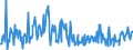 KN 73239991 /Exporte /Einheit = Preise (Euro/Tonne) /Partnerland: Slowenien /Meldeland: Europäische Union /73239991:Haushaltsartikel, Hauswirtschaftsartikel, und Teile Davon, aus Eisen Oder Anderem als Nichtrostendem Stahl, mit Farbe Versehen Oder Lackiert (Ausg. aus Gusseisen Sowie Kannen, Dosen und Žhnl. Beh„lter der Pos. 7310; Abfallk”rbe; Schaufeln und Andere Waren mit Werkzeugcharakter; Ziergegenst„nde; Sanit„r-, Hygiene- Oder Toilettenartikel)