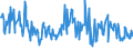 KN 73239999 /Exporte /Einheit = Preise (Euro/Tonne) /Partnerland: Andorra /Meldeland: Europäische Union /73239999:Haushaltsartikel, Hauswirtschaftsartikel, und Teile Davon, aus Eisen Oder Anderem als Nichtrostendem Stahl (Ausg. aus Gusseisen Sowie Emailliert, mit Farbe Versehen Oder Lackierte Artikel; Kannen, Dosen und Žhnl. Beh„lter der Pos. 7310; Abfallk”rbe; Schaufeln, Korkenzieher, Waffeleisen Usw.; Schneidwaren Sowie L”ffel, Sch”pfkellen, Gabeln Usw. der Pos. 8211 bis 8215; Ziergegenst„nde; Sanit„r-, Hygiene- Oder Toilettenartikel; Artikel fr den Tischgebrauch)