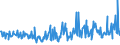 KN 73239999 /Exporte /Einheit = Preise (Euro/Tonne) /Partnerland: Bosn.-herzegowina /Meldeland: Europäische Union /73239999:Haushaltsartikel, Hauswirtschaftsartikel, und Teile Davon, aus Eisen Oder Anderem als Nichtrostendem Stahl (Ausg. aus Gusseisen Sowie Emailliert, mit Farbe Versehen Oder Lackierte Artikel; Kannen, Dosen und Žhnl. Beh„lter der Pos. 7310; Abfallk”rbe; Schaufeln, Korkenzieher, Waffeleisen Usw.; Schneidwaren Sowie L”ffel, Sch”pfkellen, Gabeln Usw. der Pos. 8211 bis 8215; Ziergegenst„nde; Sanit„r-, Hygiene- Oder Toilettenartikel; Artikel fr den Tischgebrauch)