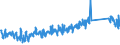 KN 73249000 /Exporte /Einheit = Preise (Euro/Tonne) /Partnerland: Ungarn /Meldeland: Eur27_2020 /73249000:Sanitärartikel, Hygieneartikel Oder Toilettenartikel, Einschl. Teile, aus Eisen Oder Stahl (Ausg. Kannen, Dosen und ähnl. Behälter der Pos. 7310, Kleine Apotheken- und Toilettenhängeschränke und Andere Möbel des Kapitels 94, Vollständige Abwaschbecken und Waschbecken, aus Nichtrostendem Stahl, Vollständige Badewannen Sowie Armaturen)