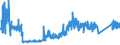 CN 73259910 /Exports /Unit = Prices (Euro/ton) /Partner: Luxembourg /Reporter: Eur27_2020 /73259910:Articles of Cast Iron, N.e.s. (Excl. of Non-malleable Cast Iron, and Grinding Balls and Similar Articles for Mills)
