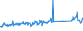 CN 73269092 /Exports /Unit = Prices (Euro/ton) /Partner: Sweden /Reporter: Eur27_2020 /73269092:Articles of Iron or Steel, Open-die Forged, N.e.s.