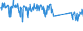 CN 73269096 /Exports /Unit = Prices (Euro/ton) /Partner: France /Reporter: Eur27_2020 /73269096:Sintered Articles of Iron or Steel, N.e.s.