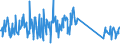 CN 73269096 /Exports /Unit = Prices (Euro/ton) /Partner: Netherlands /Reporter: Eur27_2020 /73269096:Sintered Articles of Iron or Steel, N.e.s.