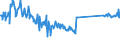 CN 73269096 /Exports /Unit = Prices (Euro/ton) /Partner: Ireland /Reporter: Eur27_2020 /73269096:Sintered Articles of Iron or Steel, N.e.s.