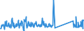CN 73269096 /Exports /Unit = Prices (Euro/ton) /Partner: Greece /Reporter: Eur27_2020 /73269096:Sintered Articles of Iron or Steel, N.e.s.