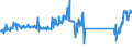 CN 73269096 /Exports /Unit = Prices (Euro/ton) /Partner: Slovakia /Reporter: Eur27_2020 /73269096:Sintered Articles of Iron or Steel, N.e.s.